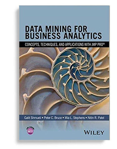 Data Mining For Business Analytics