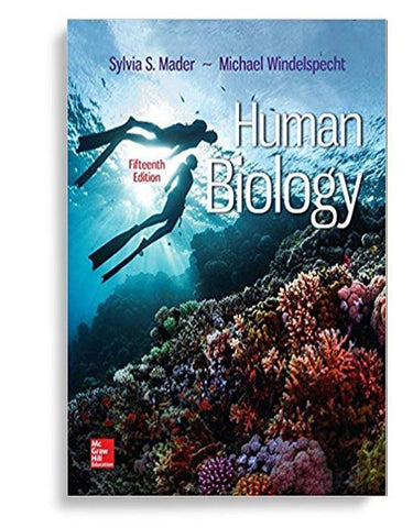 Human Biology 15th Edition
